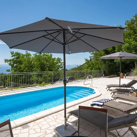 Ole Mediterranean Stone With Pool